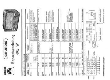 Grundig-495 W-1950.Radio preview